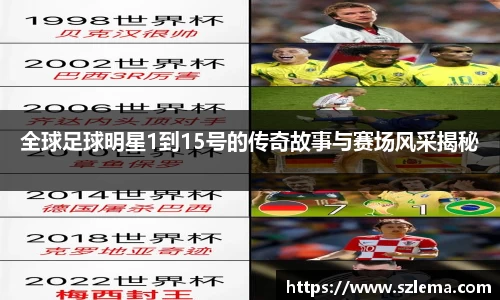 全球足球明星1到15号的传奇故事与赛场风采揭秘